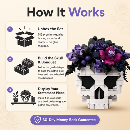 Skull Set Flowers