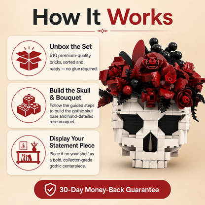 Skull Set Flowers