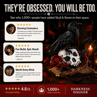 Skull & Raven Set