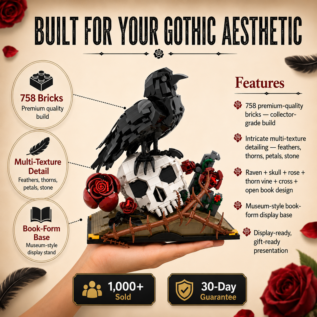Skull & Raven Set