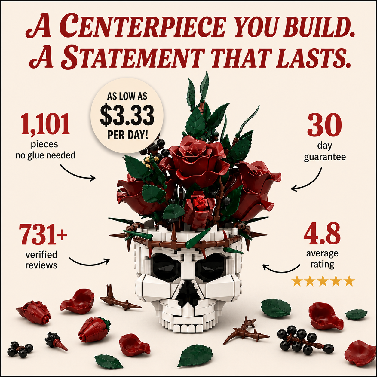 Skull Set Fruits