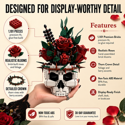 Skull Set Fruits